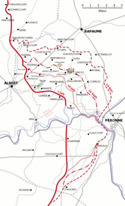 Progress of the Battle of the Somme between 1 July and 18 November.