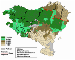 Percentage of students registered in Basque language schools (2000–2005)