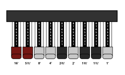 The sound on a Hammond is varied using drawbars, similar to faders on an audio mixing console