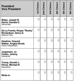 The State of Maine's ranked-choice voting presidential ballot
