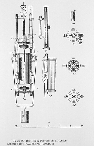 The Nansen bottle was used to sample seawater temperature at specific depths