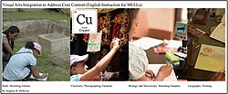Integrating Common Core content into language training with MELL