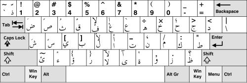Arabic Windows keyboard layout