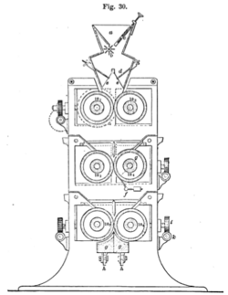 A Walz set of roller mills.