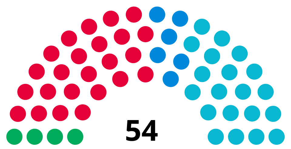 ภาพประกอบบทความ