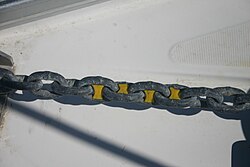 Colored plastic inserts on a modern anchor chain show the operator how much chain has been paid out. This knowledge is crucial in all anchoring methods.