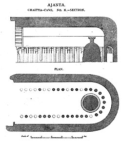 Ajanta Caves, Cave 10, a first period type chaitya worship hall with stupa but no idols