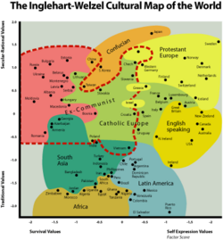 Inglehart-Weltzel cultural map of countries