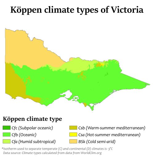 Köppen climate types in Victoria