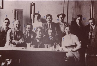 Einstein with colleagues at the ETH Zurich, 1913[b]
