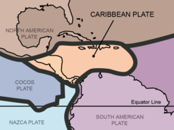 Central America rests on the Caribbean Plate.