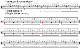 Hypermeter: 4 beat measure, 4 measure hypermeasure, and 4 hypermeasure verses. Hyperbeats in red.