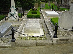 Churchill's grave at St Martin's Church, Bladon
