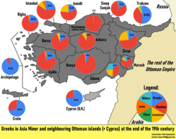 Distribution of ethnic Greek population in Anatolia at the end of the 19th century