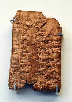 This clay tablet represents a classroom experiment; a teacher imposed a challenging writing exercise on pupils who spoke both Babylonian-Akkadian and Aramaic. The pupils had to use traditional syllabic signs to express the sounds of the Aramaic alphabet. c. 500 BC. From Iraq