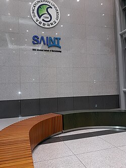 Sungkyunkwan Advanced Institute of Nanotechnology