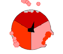 Mechanism of ATP synthase. ATP is shown in red, ADP and phosphate in pink and the rotating stalk subunit in black.