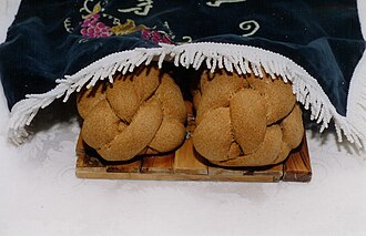 Two braided Shabbat challot placed under an embroidered challah cover at the start of the Shabbat meal