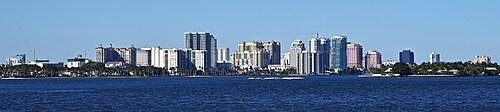Wide panorama of skyline