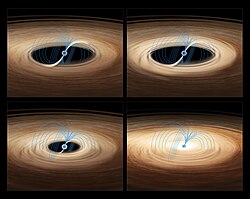 Computer renders of a neutron star with accretion disk, with magnetic field lines projected, showing bursts of powerful X-rays. The simulations are taken from 2017 data from NASA's NuSTAR and Swift, and ESA's XMM-Newton observatories.