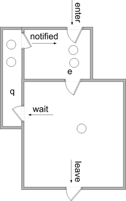 A Java style monitor