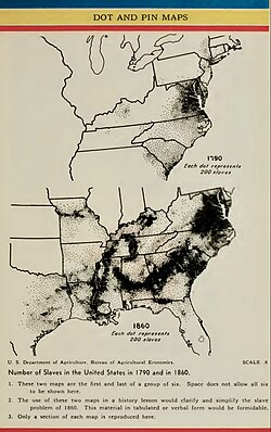 Movement of slaves between 1790 and 1860