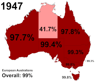 Australians of European origin from 1947 to 1966 when racial data was collected