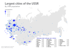 Largest cities of the USSR according to the 1989 census