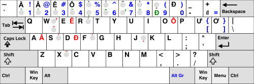 Vietnamese keyboard layout