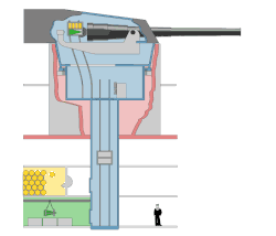 Animated diagram of gun turret loading and firing, based on the British 15-inch gun used on super-dreadnoughts
