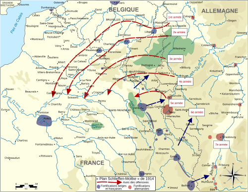 Map depicting the Schlieffen Plan. Germany believed that, in the event of war with France and Russia, the German path to victory would be to quickly defeat France before turning to fight Russia. The need for a quick resolution in the Western Front prompted German plans to avoid French defensive fortifications (depicted here as blue areas) by maneuvering north and violating Belgian neutrality.