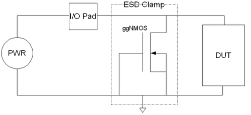 ggNMOS ESD Circuit