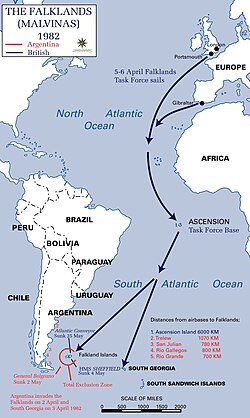 Distances from British airbases to the Falklands
