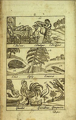 Page from the Lithuanian primer Naujas moksłas skaytima diel maźū waykū Źemaycziu yr Lietuwos illustrating the letters D, E and G