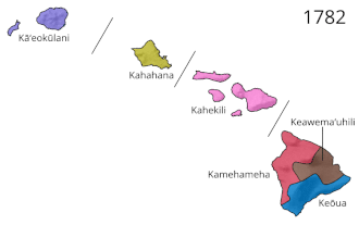 Evolution of kingdom borders in Hawaii during Kamehameha's conquests