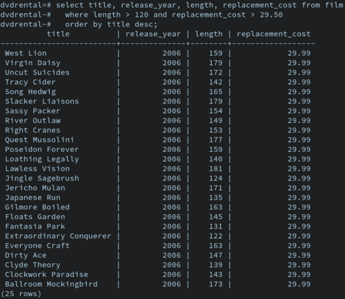 An SQL select statement and its result