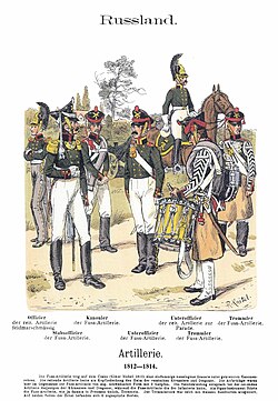 Russian artillerymen in 1812–1814