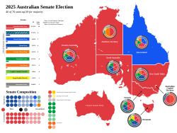 In the Australian Senate, senators are elected via single transferable vote proportional representation.