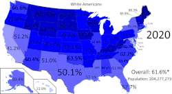 White alone share of population by state, according to the 2020 Census