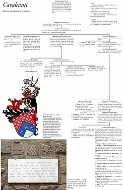 The Cavalcanti family arrived in Brazil in 1560. Today this is the largest family in Brazil by a common ancestor.[11][12]