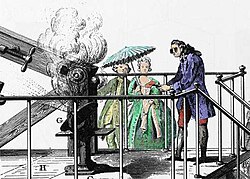 Antoine Lavoisier conducting an experiment related to combustion generated by amplified sun light