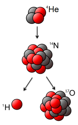Transmutation of nitrogen into oxygen