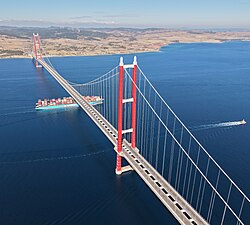 The 1915 Çanakkale Bridge, the longest suspension bridge in the world, was officially opened by Erdoğan in 2022.[118][119]