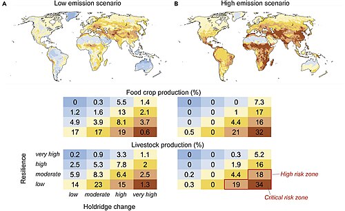 Areas of the globe where agriculture would become more difficult perhaps to the point of leaving the conditions historically suitable for it, under low-emission and high-emission scenarios, by 2100[8]