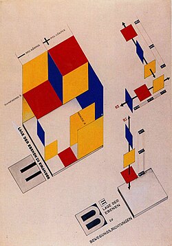 Mechanical Stage Design by Joost Schmidt, 1925