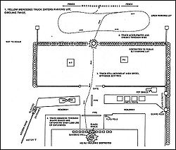 A map of the route taken by the suicide bomber on the morning of October 23, 1983. [From the Long Commission Report].