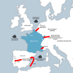 France's central position required the Grand Alliance to attack on exterior lines.