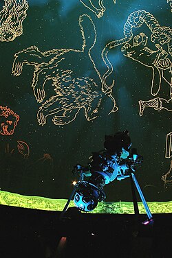 Artistic representations of the constellations projected during a planetarium show.