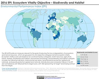 2016 conservation indicator which includes the following indicators: marine protected areas, terrestrial biome protection (global and national), and species protection (global and national)
