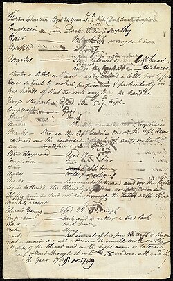 Water damaged unpublished autograph manuscript page of Bligh's voyage in the launch of HMS Bounty, from the ship to Tofua and from thence to Timor April 28 to June 14, 1789, after the Mutiny. It contains notes used later as the basis for his report and all his subsequent narratives.
